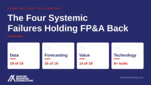 The Four System Failures Header