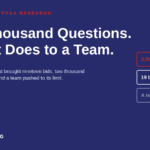 Two Thousand Questions: What Exit Diligence Actually Does to a Finance Team